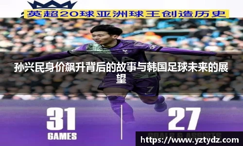 孙兴民身价飙升背后的故事与韩国足球未来的展望